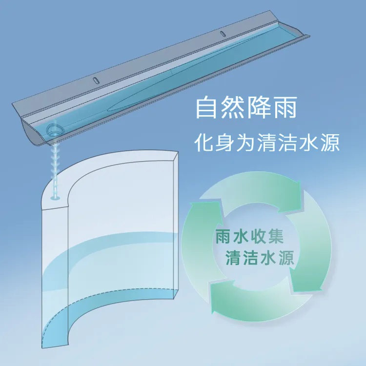 海睿科技全新升級(jí)雨水自潔蟲(chóng)情燈和30倍云臺(tái)變焦物候相機(jī)2.jpg 海睿科技全新升級(jí)雨水自潔蟲(chóng)情燈和30倍云臺(tái)變焦物候相機(jī)2.jpg