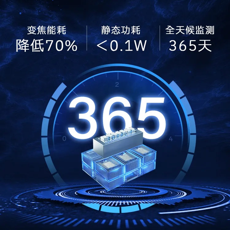 海睿科技全新升級(jí)雨水自潔蟲(chóng)情燈和30倍云臺(tái)變焦物候相機(jī)10.jpg 海睿科技全新升級(jí)雨水自潔蟲(chóng)情燈和30倍云臺(tái)變焦物候相機(jī)10.jpg